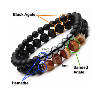 Agate Balancing Bracelet Set